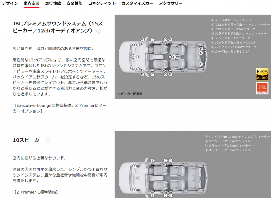 JBLプレミアムサウンドシステム」と「プレミアムサウンド8chスピーカー 